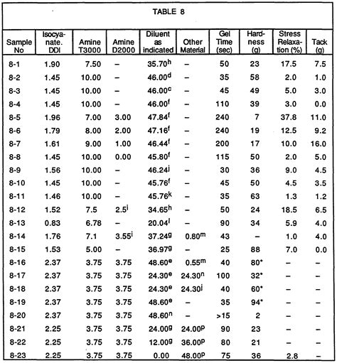 rock hardness test astm|astm hardness chart.